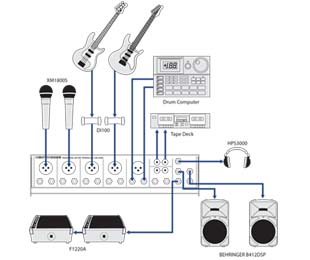 BEHRINGER(`_(d))Ṣ`_(d)/BEHRINGER Holdings(Pte) Ltd