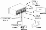 silmicroHD-SDI96ϵДָ,΢HD-SDI96ϵДָ-----cŴ