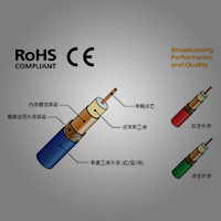 HirosysHD3G-SDI-----cŴ